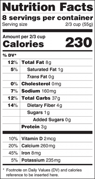 The proposed updates to the Nutrition Facts feature a larger font, a dual column format and the removal of "Calories from Fat." (Food and Drug Administration)