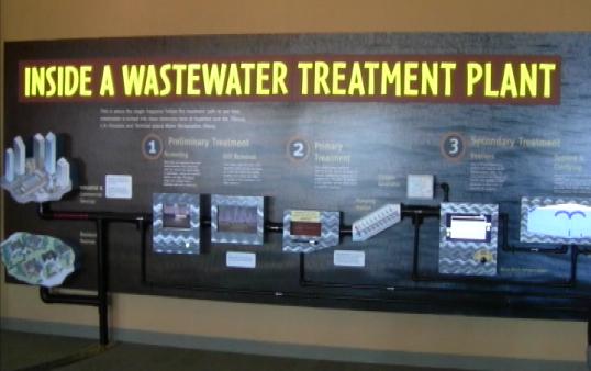 The Learning Center is full of educational and interactive water conservation activities. (Raishad Hardnett/ATVN) The Learning Center is full of educational and interactive water conservation activities. (Raishad Hardnett/ATVN)