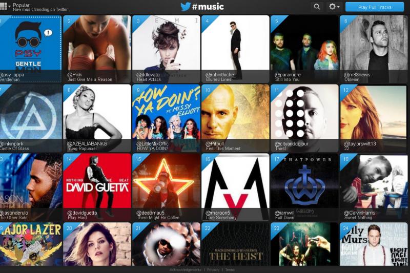 The Twitter #music site hit the web Thursday morning. (Twitter).