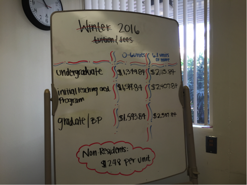 The financial aid office at Cal State Los Angeles spells out costs per credit unit. (Joy Hahn)