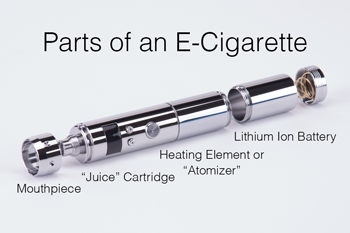 The lithium-ion battery found in most e-cigs is responsible for causing fires (Photo by Lindsay Fox, ecigarettereviewed.com, modified by David Merrell)